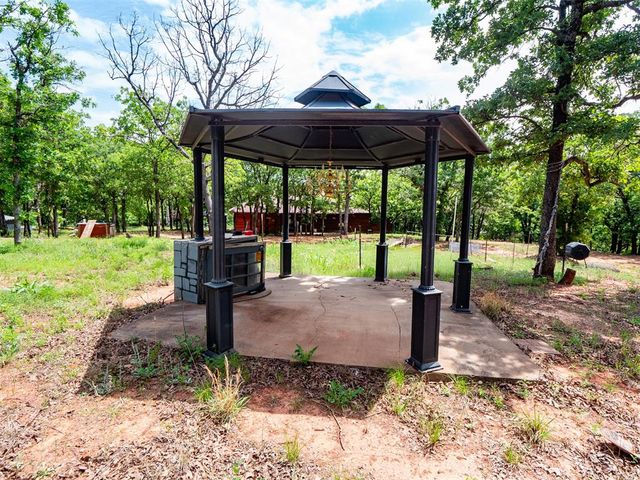 38 S Parkwood Drive, Luther, OK 73054