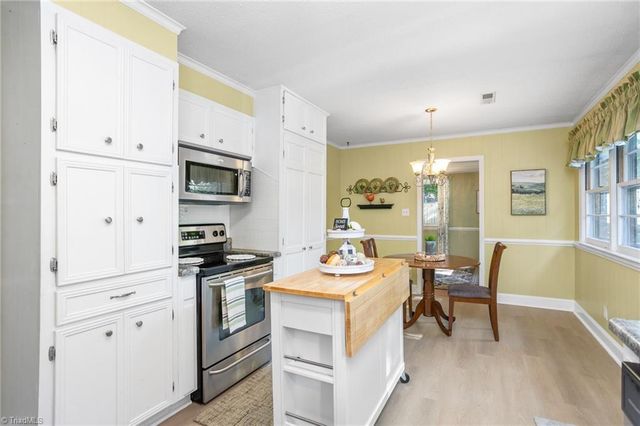 5220 Eastcrest Road, Mcleansville, NC 27377