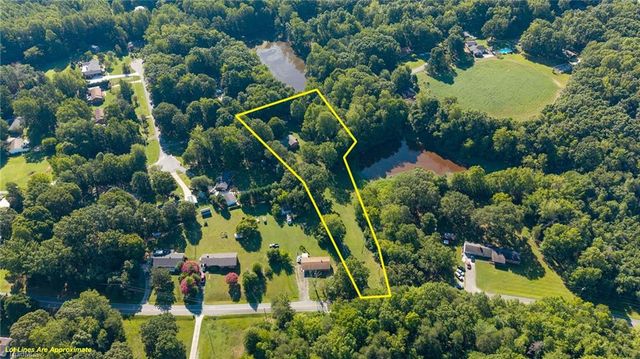 5220 Eastcrest Road, Mcleansville, NC 27377