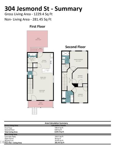 304 Jesmond Street, Durham, NC 27707