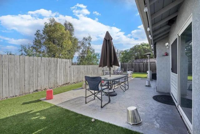 1234 El Mio Drive, El Cajon, CA 92020