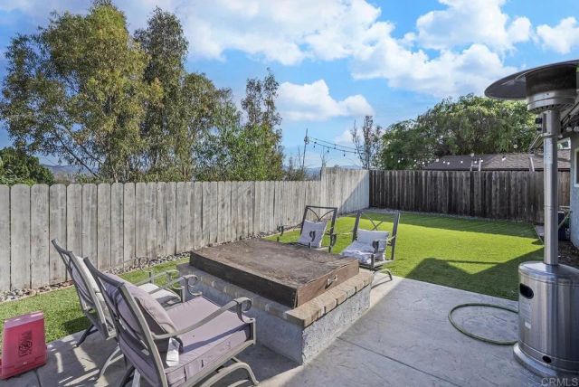 1234 El Mio Drive, El Cajon, CA 92020