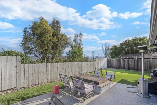 1234 El Mio Drive, El Cajon, CA 92020