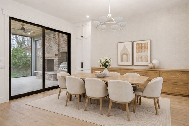 5438 Bonita Avenue, Dallas, TX 75206