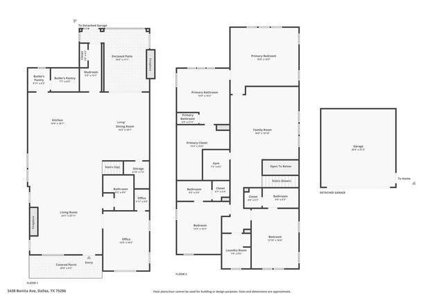 5438 Bonita Avenue, Dallas, TX 75206