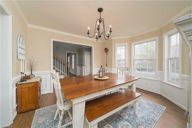 4100 Tolley Ridge Lane, Winston-salem, NC 27106