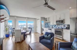 1612 Pomona Avenue, Coronado, CA 92118