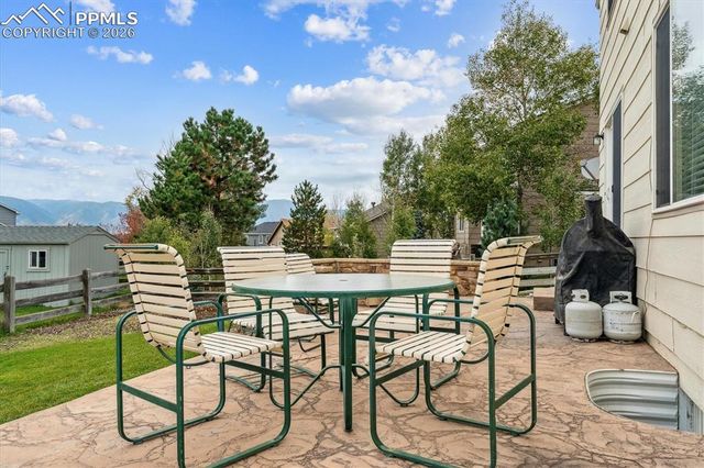 15711 Lacuna Drive, Monument, CO 80132