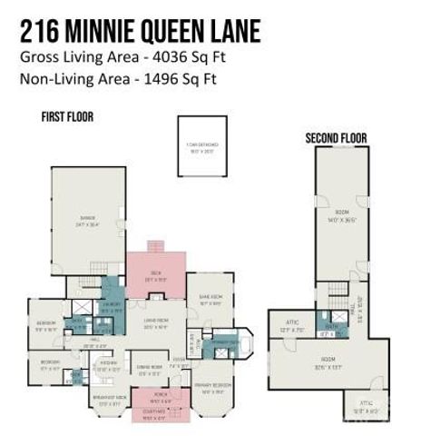 216 Minnie Queen Lane, Belmont, NC 28012