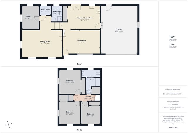 2605 Catalina Drive, Anderson, IN 46012