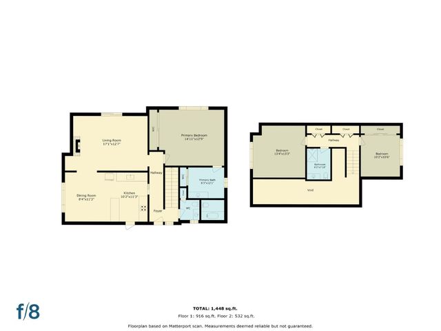 560 Terrace Avenue, Moss Beach, CA 94038