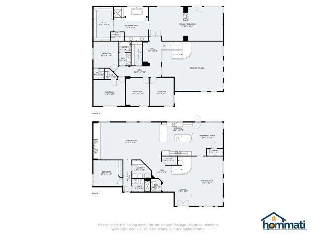 2442 Old Windmill Court, Riverside, CA 92503