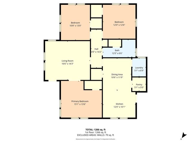 403 S 5th Street, Rosebud, TX 76570