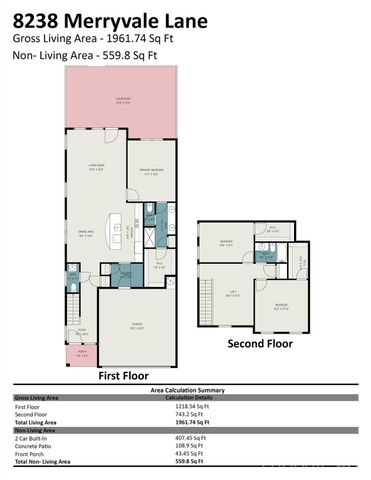 8238 Merryvale Lane, Charlotte, NC 28214