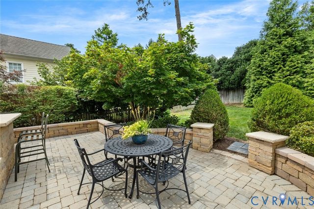 8208 Kingsdown Ct, Henrico, VA 23229