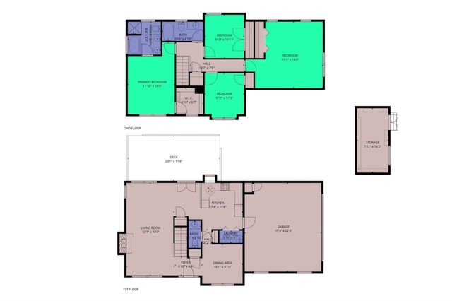 8004 Rachel Court, Waxhaw, NC 28173