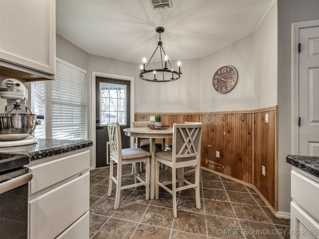 17104 S Memorial Drive, Bixby, OK 74008