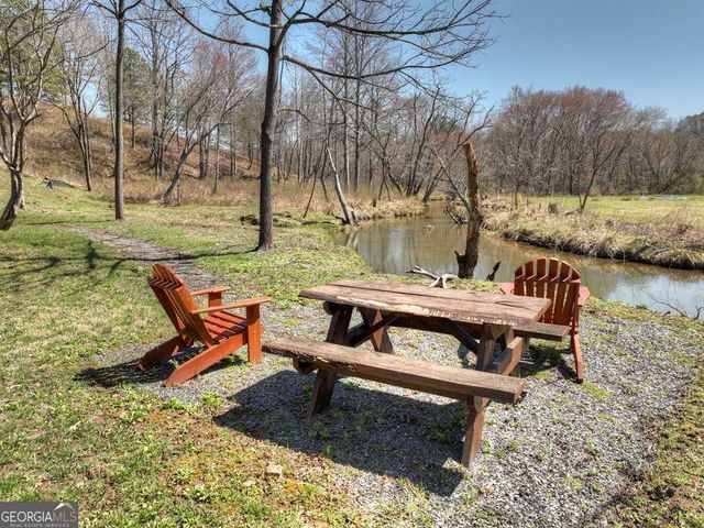 6 Arbor Creek Trail 6, Mineral Bluff, GA 30559