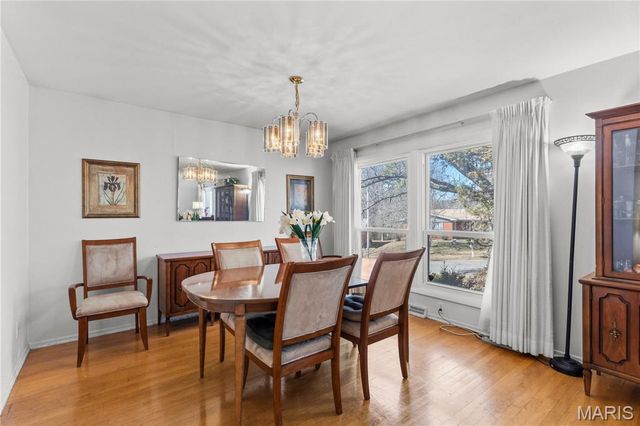 1244 Hobson Drive, St Louis, MO 63135