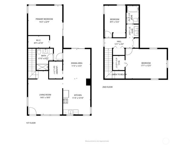 4512 SW Director Place, Seattle, WA 98136