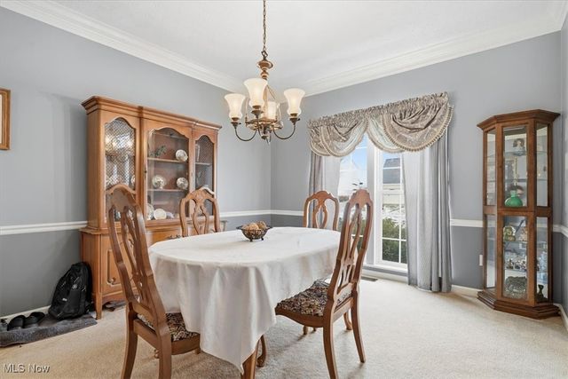 4116 Southwyck Road, Uniontown, OH 44685