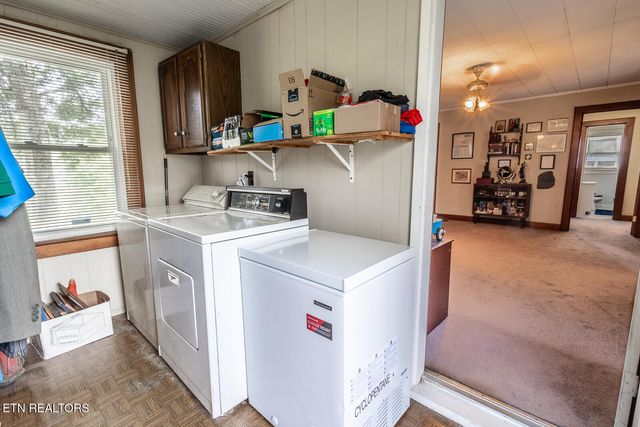 1115 W Parkway Ave, Knoxville, TN 37912