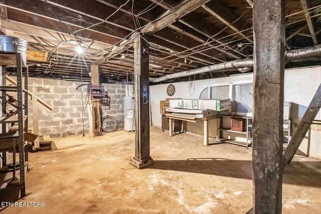 1115 W Parkway Ave, Knoxville, TN 37912