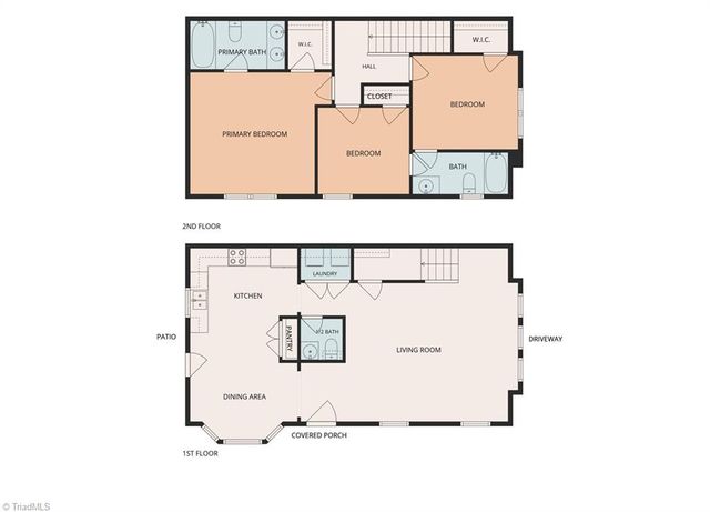 6518 Ashebrook Drive, High Point, NC 27265