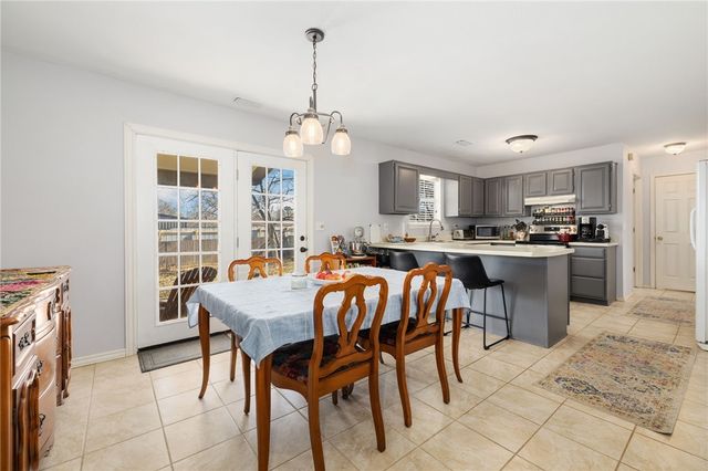 1776 S Tallgrass Drive, Fayetteville, AR 72701