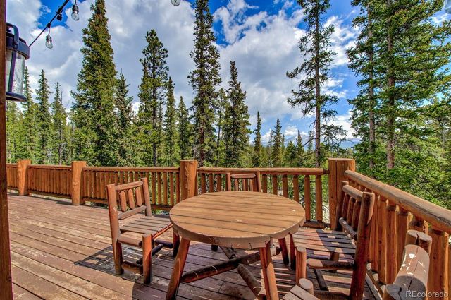 907 Bobcat Lane, Fairplay, CO 80440