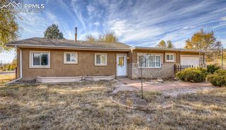 141 Hayes Drive, Colorado Springs, CO 80911