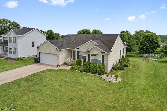 6514 Candlestick Avenue NE, Canton, OH 44721