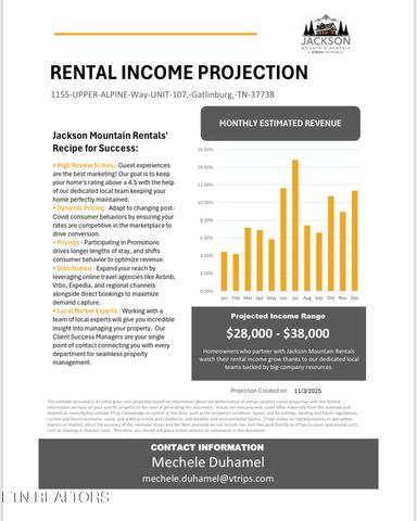 1155 Upper Alpine Way UNIT 107, Gatlinburg, TN 37738