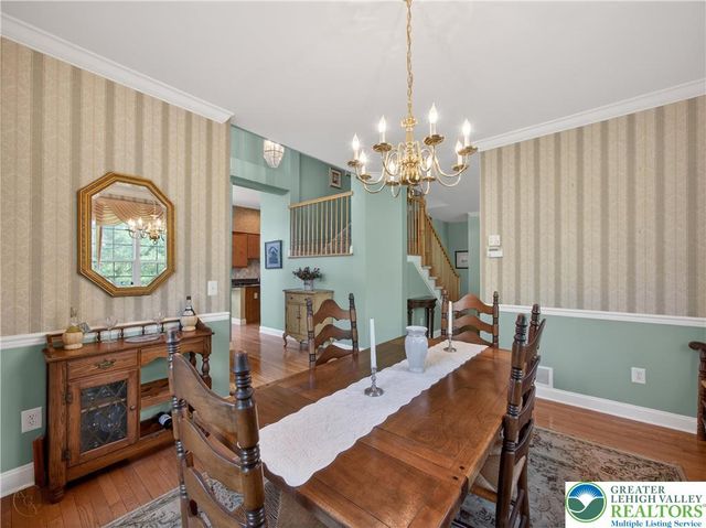 2304 Hollow View Drive, Easton, PA 18040