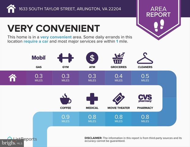 1633 S TAYLOR ST, Arlington, VA 22204