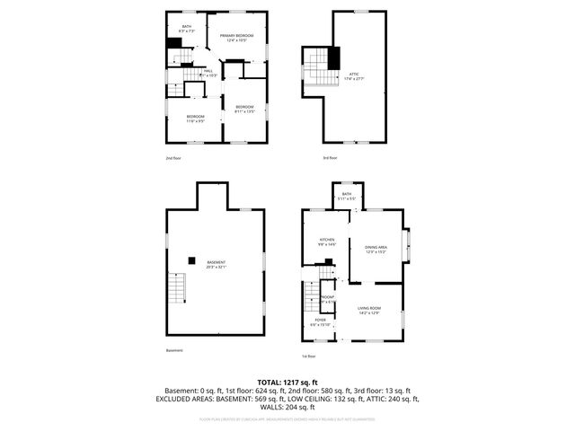 1431 5th Avenue SE, Cedar Rapids, IA 52403