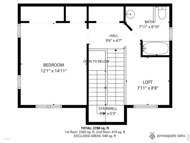 201 E 4th Ave, Severance, CO 80546