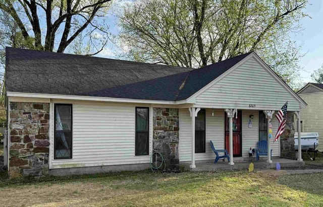 6305 BROCKMAN DR, Unincorporated, TN 38053