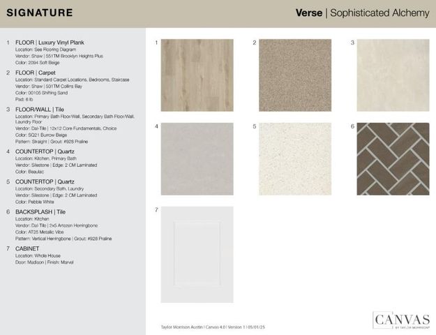 1616 Lorant LN, Pflugerville, TX 78660