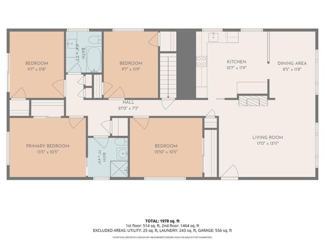 79 Santa Elena Avenue, Daly City, CA 94015