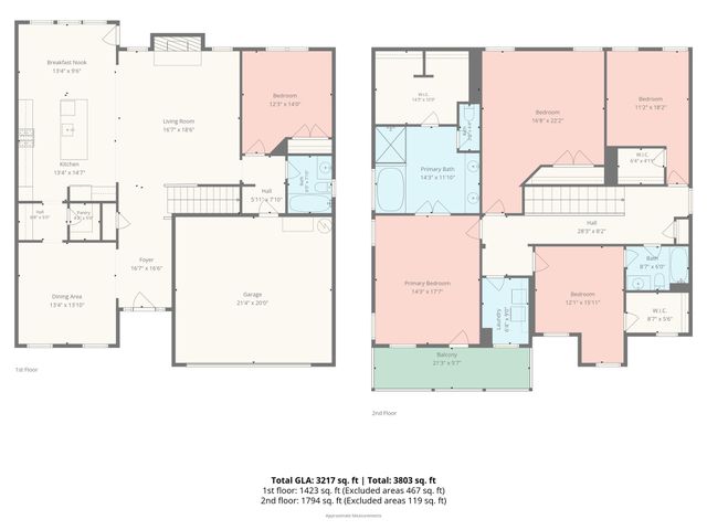 1065 Harbor Bay Drive, Fort Mill, SC 29707