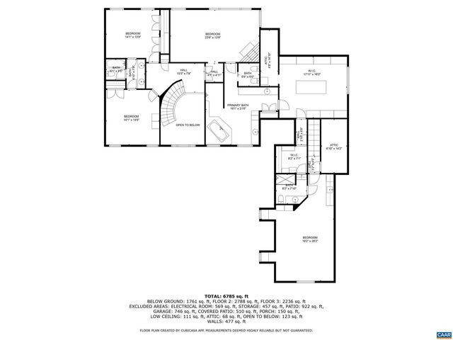 3141 DARBY RD, Keswick, VA 22947