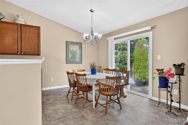 1093 Renfrew Lane, O'fallon, MO 63366