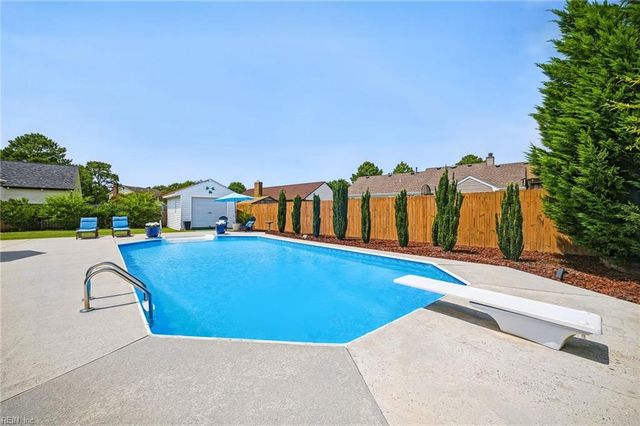 1229 Priscilla LN, Chesapeake, VA 23322