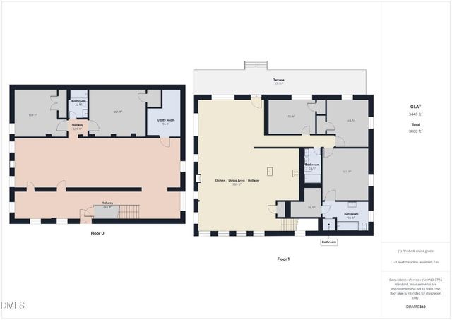 306 Miltwood Drive, Greensboro, NC 27455