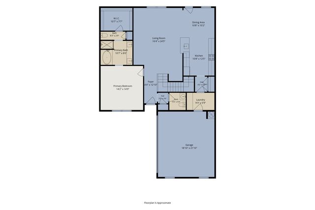 1516 Kinglet Street, Desoto, TX 75115
