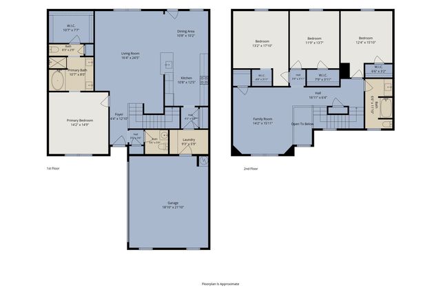 1516 Kinglet Street, Desoto, TX 75115