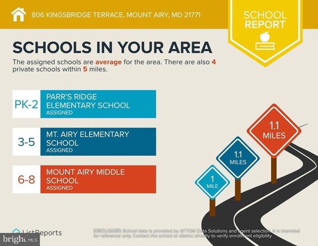 806 KINGSBRIDGE TER, Mount Airy, MD 21771