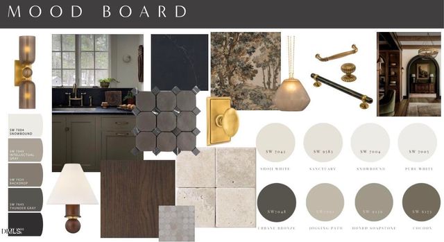 7117 North Ridge Drive, Raleigh, NC 27615