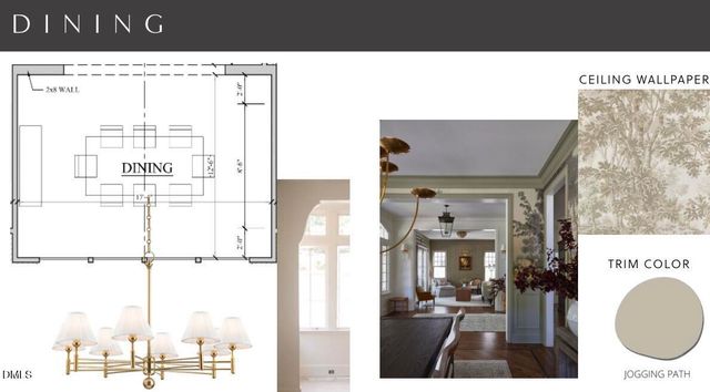 7117 North Ridge Drive, Raleigh, NC 27615